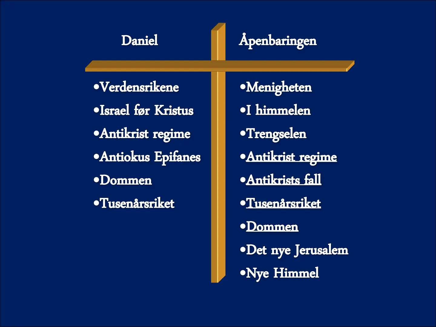 Daniel Åpenbaringen •Verdensrikene •Menigheten •Israel før Kristus •I himmelen •Antikrist regime •Trengselen •Antiokus Epifanes •Antikrist regime •Dommen •Antikrists fall •Tusenårsriket •Tusenårsriket •Dommen •Det nye …