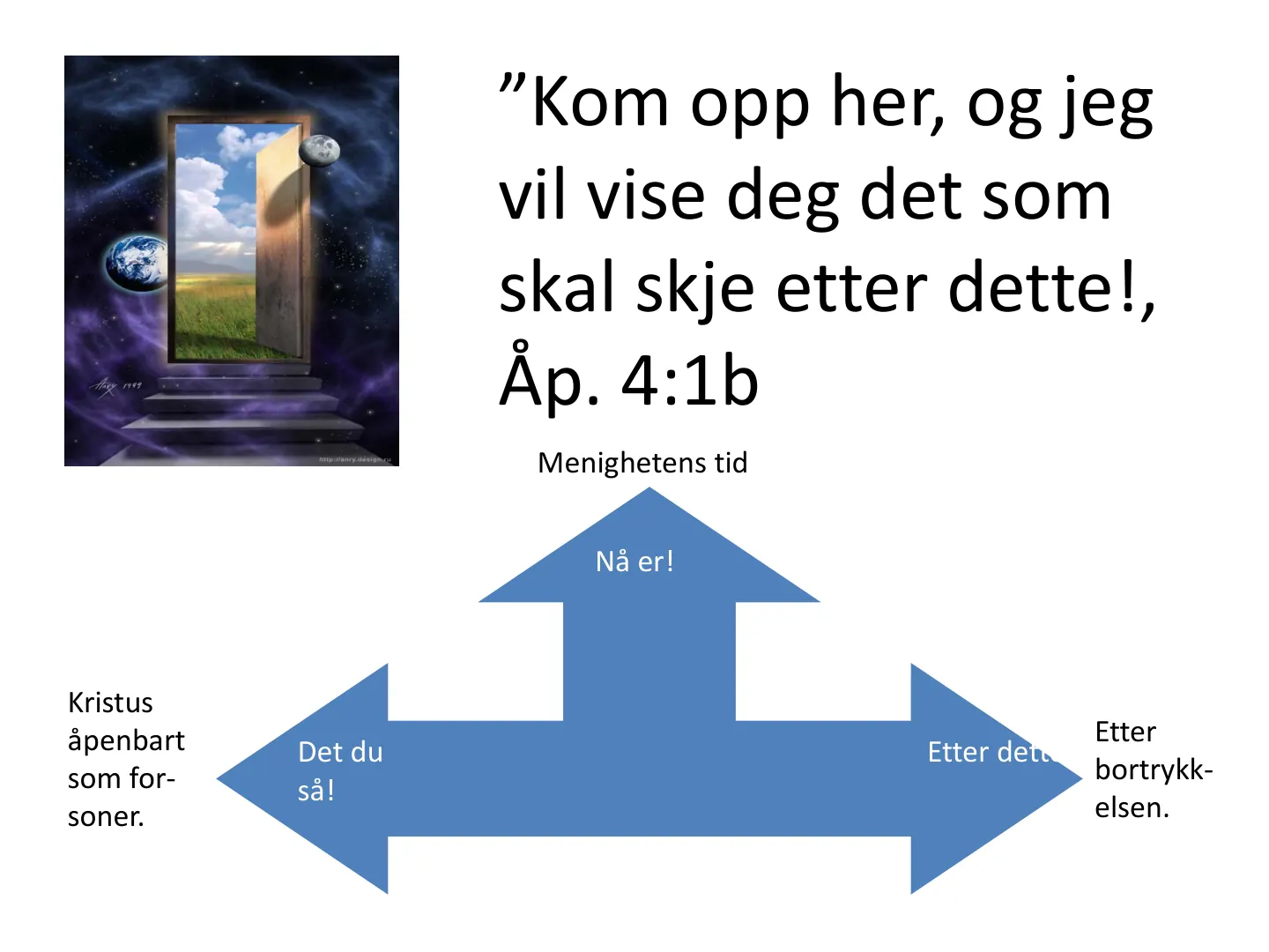 ͟YŽŵ ŽƉƉ ŚĞƌ͕ ŽŐ ũĞŐ vil vise deg det som skal skje etter dette!, Åp. 4:1b Det du så! Etter dette Nå er! Menighetens tid Etter bortrykk-‐ elsen. Kristus åpenbart som for-‐ soner.
