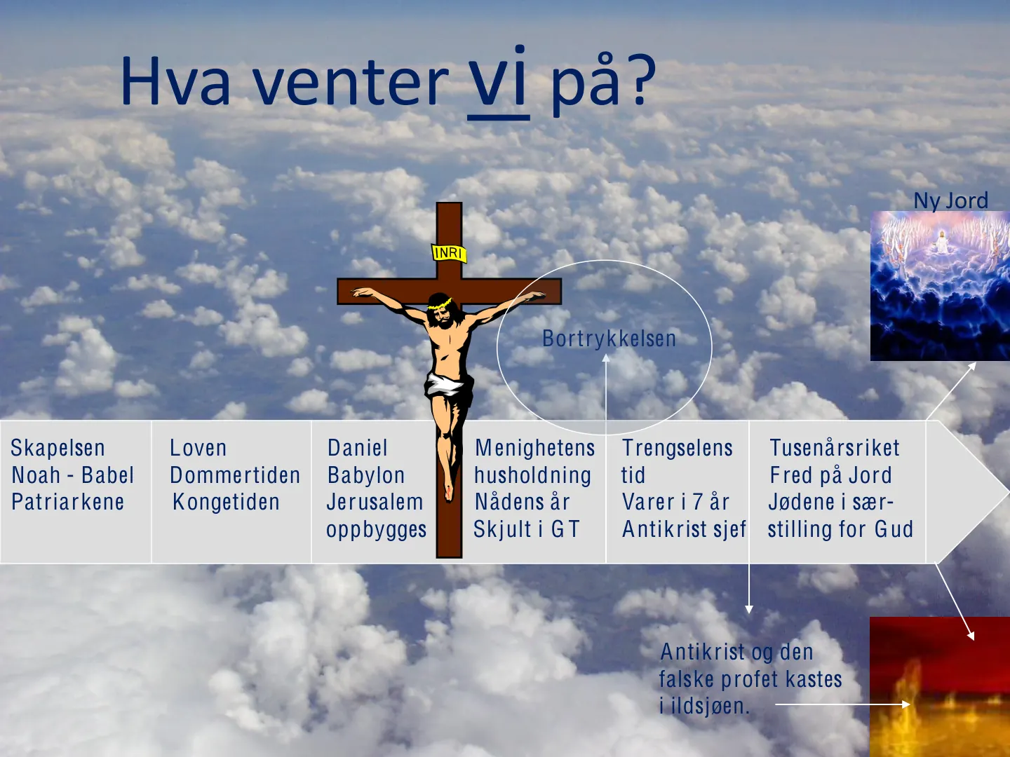 Hva venter vi på? Bortrykkelsen Antikrist og den falske profet kastes i ildsjøen. Skapelsen Loven Daniel Menighetens Trengselens Tusenårsriket Noah - Babel Dommertiden Babylon husholdning tid Fred på Jord Patriarkene …