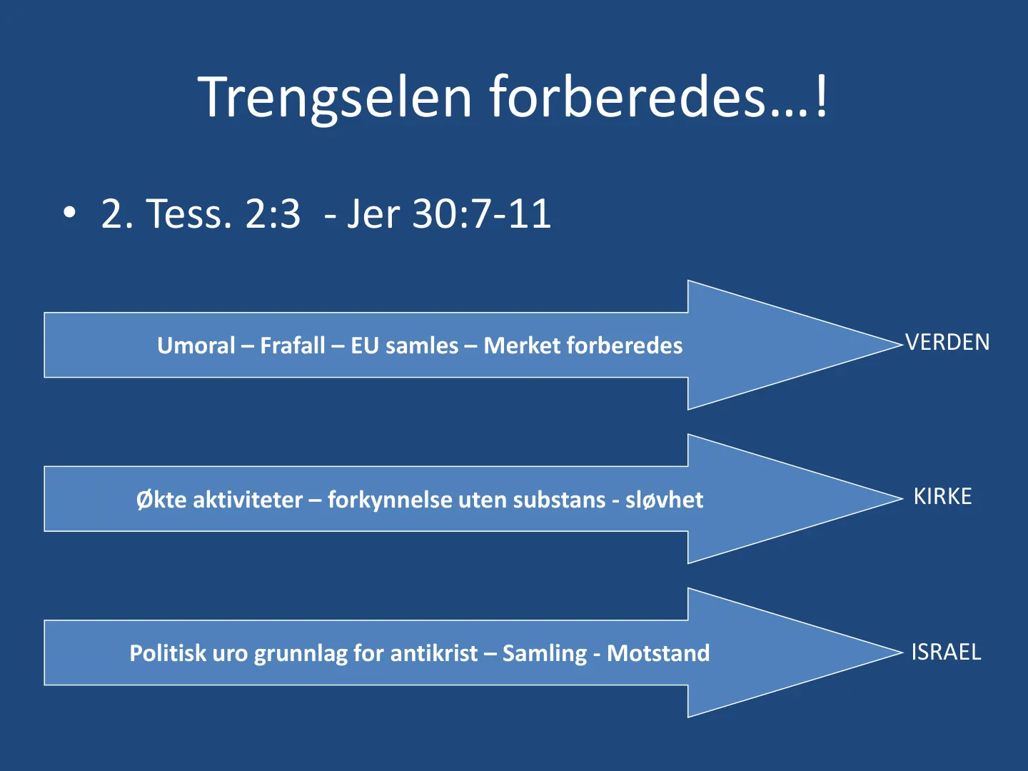 dƌĞŶŐƐĞůĞŶ ĨŽƌďĞƌĞĚĞƐ͙͊ 2. Tess. 2:3 -‐ Jer 30:7-‐11 Umoral ʹ Frafall ʹ EU samles ʹ Merket forberedes Økte aktiviteter ʹ forkynnelse uten substans -‐ sløvhet Politisk uro grunnlag for antikrist ʹ Samling -‐ …