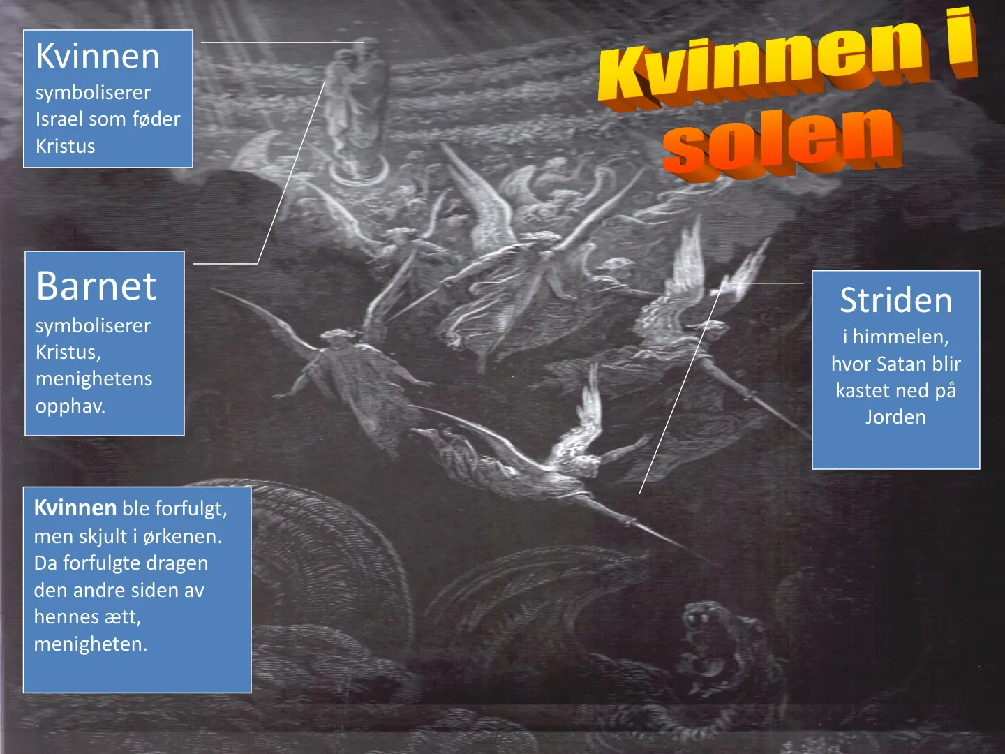 hvi""e"=i'sole"' Barnet symboliserer Kristus, menighetens opphav. Kvinnen symboliserer Israel som føder Kristus Striden i himmelen, hvor Satan blir kastet ned på Jorden Kvinnen ble forfulgt, men skjult i ørkenen. Da …